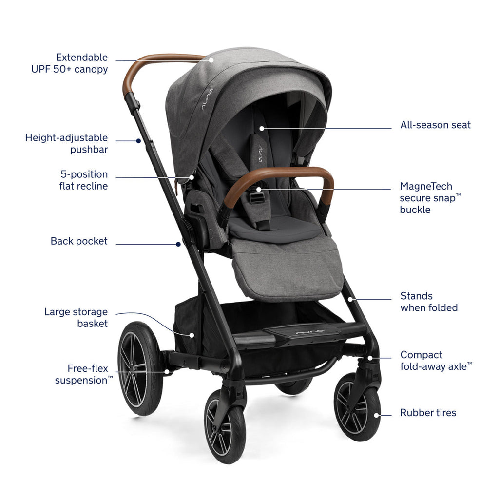 Nuna Mixx Next + Pipa Urbn Travel System