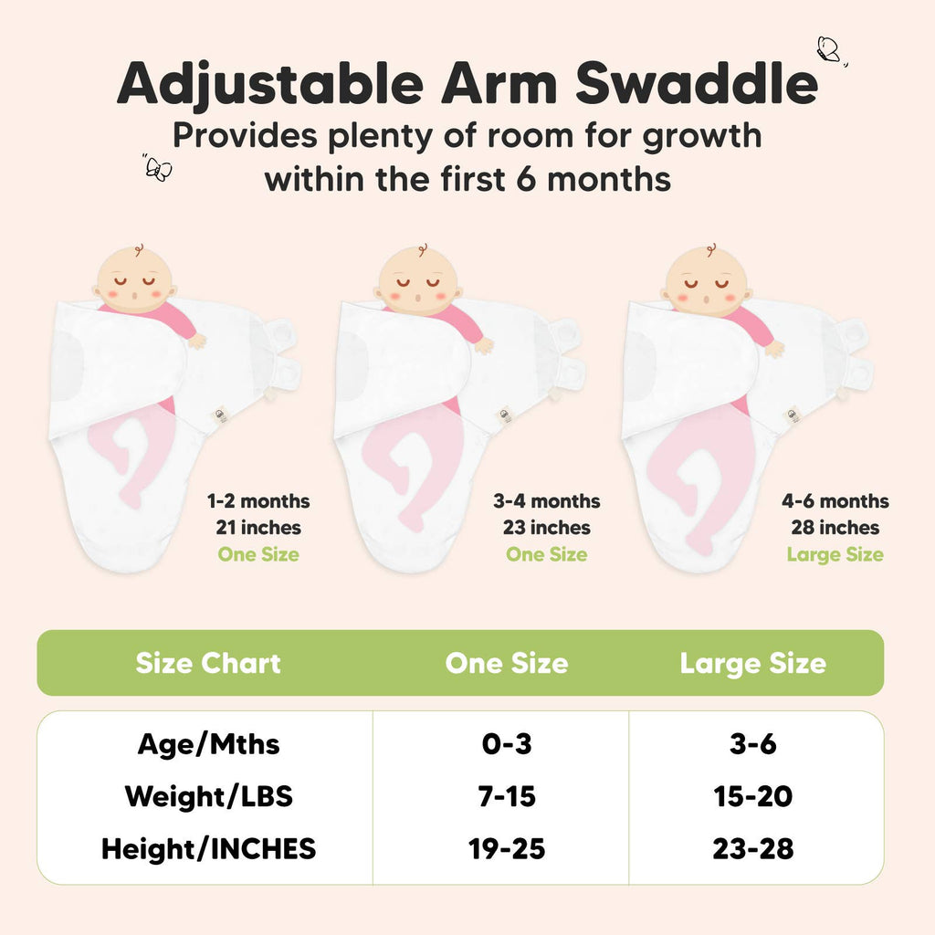 Soothe Infant Swaddle 3pk