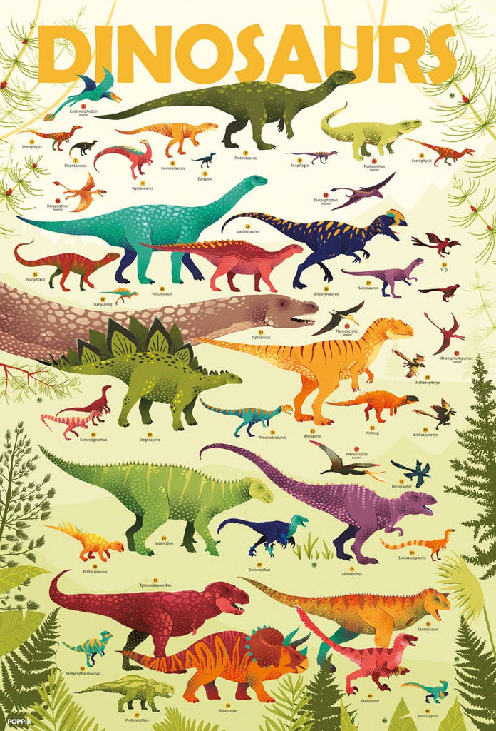 Poppik - Discovery Posters DINOSAURS