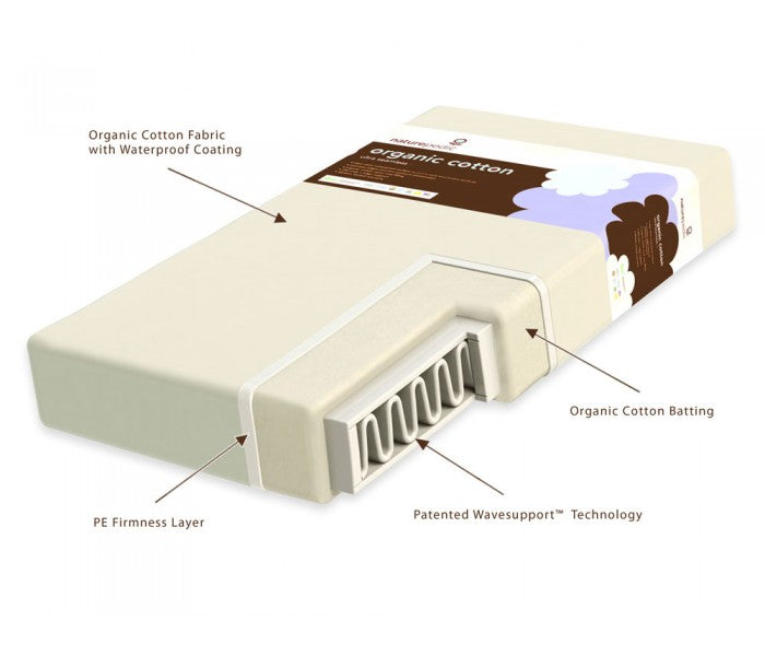 Ultra Breathable 2-Stage Organic Crib Mattress